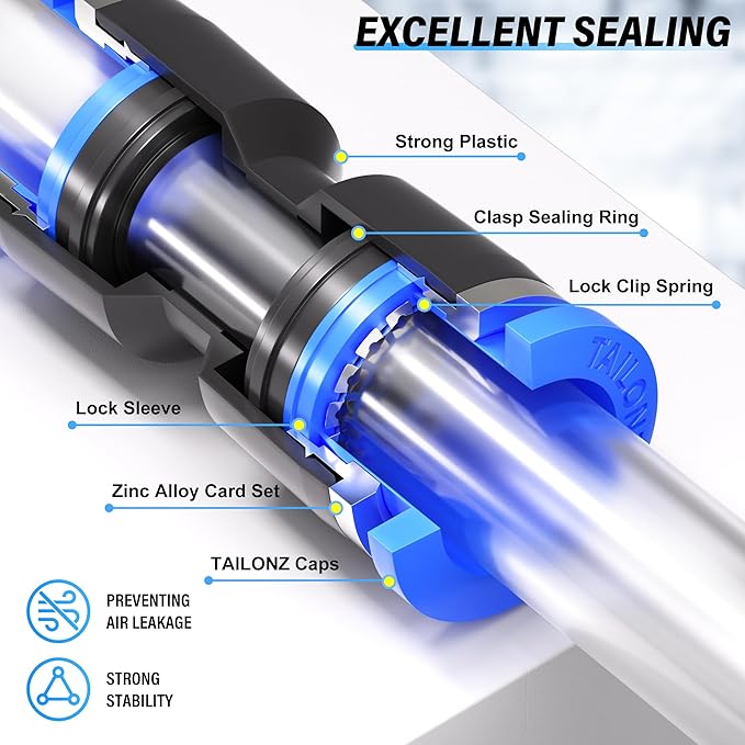TAILONZ PNEUMATIC 30 pcs Straight Push Connectors Plastic Quick Release - Image 3