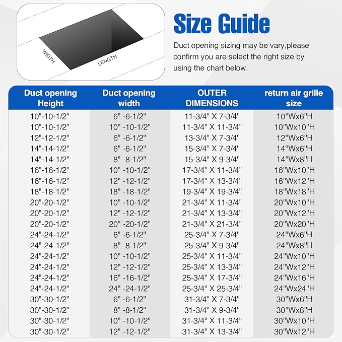 Fancat 24x12 Duct Opening | Steel Return Air Grille | Vent Cover Grill - Image 3