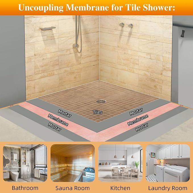 Waterproof Membrane Band Tape, Shower Waterproofing Membrane Strip -5" x50ft | - Image 4