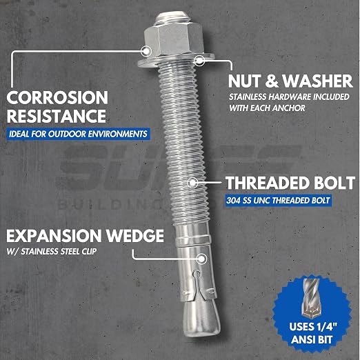 1/4" X 1-3/4" 304 Stainless Steel Wedge Anchors - Image 2