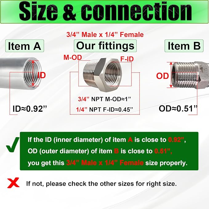 2 Pcs 304 Stainless Steel 3/4" Male to 1/4" Female Reducer Bushing, 3/4 Inch - Image 2