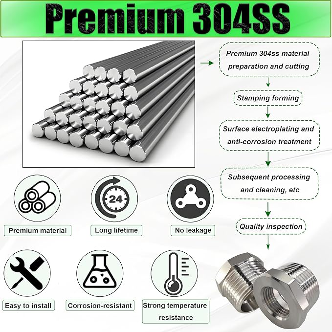 2 Pcs 304 Stainless Steel 3/4" Male to 1/2" Female Reducer Bushing, 3/4 Inch - Image 3