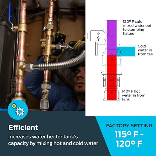 Cash Acme 3/4 Inch Tank Booster Water Heater Thermostatic Mixing Valve - Image 3