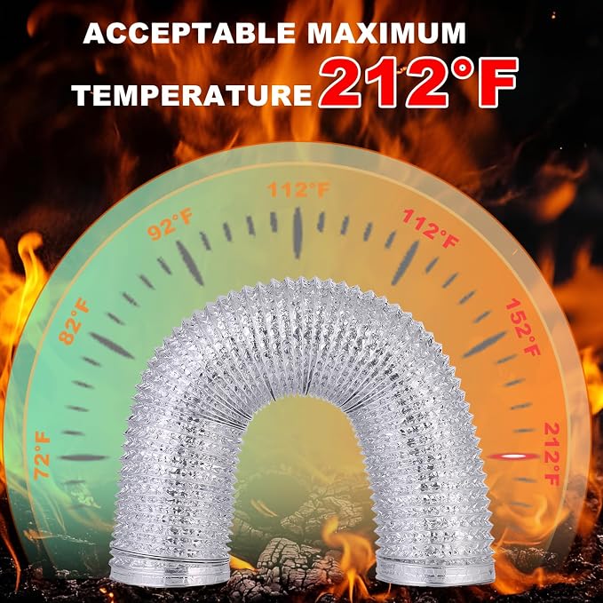 4 Inch 3 FT Flexible Dryer Vent Hose, 6-Ply Aluminum Foil Dryer Vent Kit - Image 6