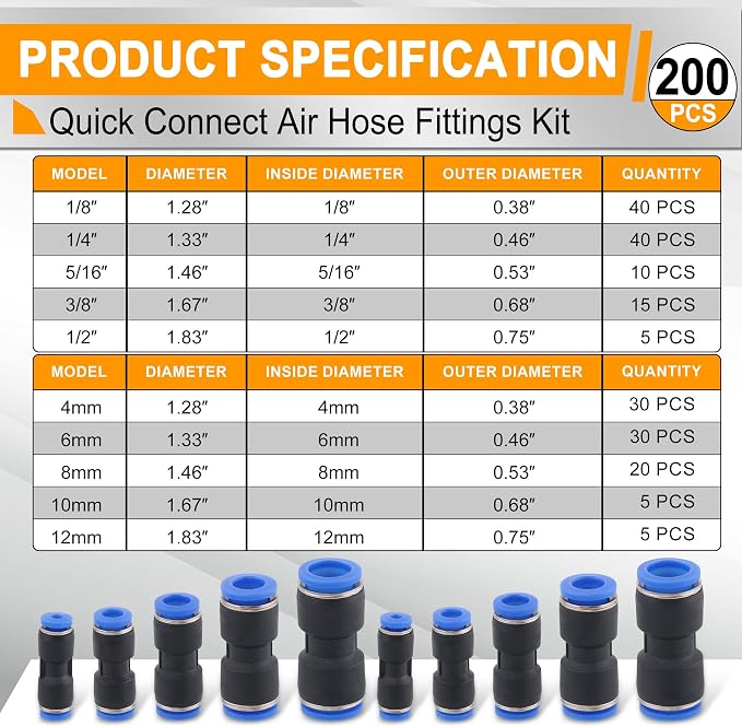 200PCS Pneumatic Push to Connect Air Fittings Straight Union Kit | 1/8" 1/4" - Image 2