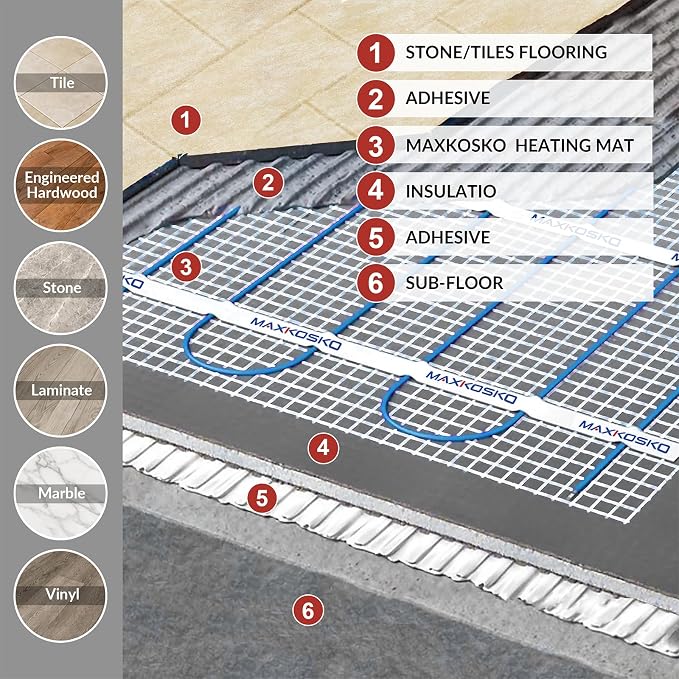 MAXKOSKO 30 sq ft Radiant Floor Heating System & Programmable Thermostat | 120V - Image 6