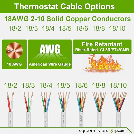 Syston 18/8 Thermostat HVAC Cable Wire, 100% Solid Copper, Riser/CL3R/CMR | 18 - Image 6