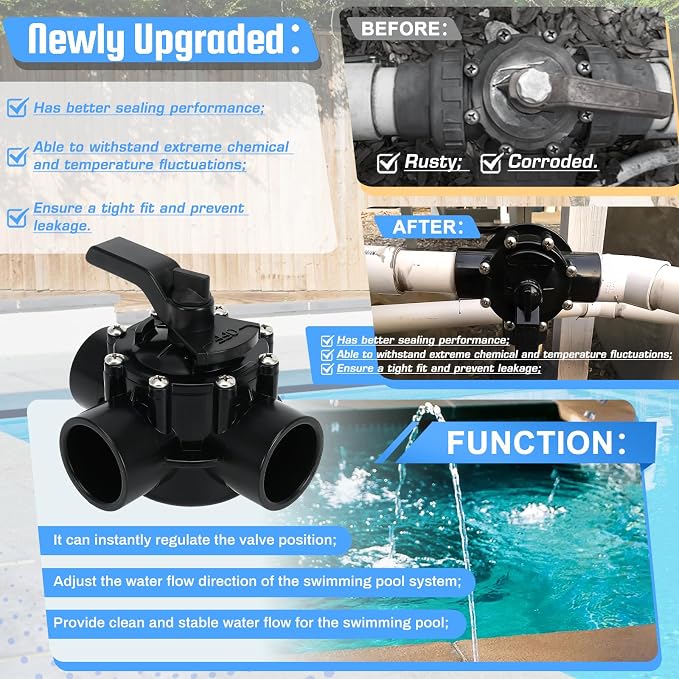 4715 3 Port 1-1/2 to 2-Inch Positive Seal NeverLube Valve Compatible - Image 6