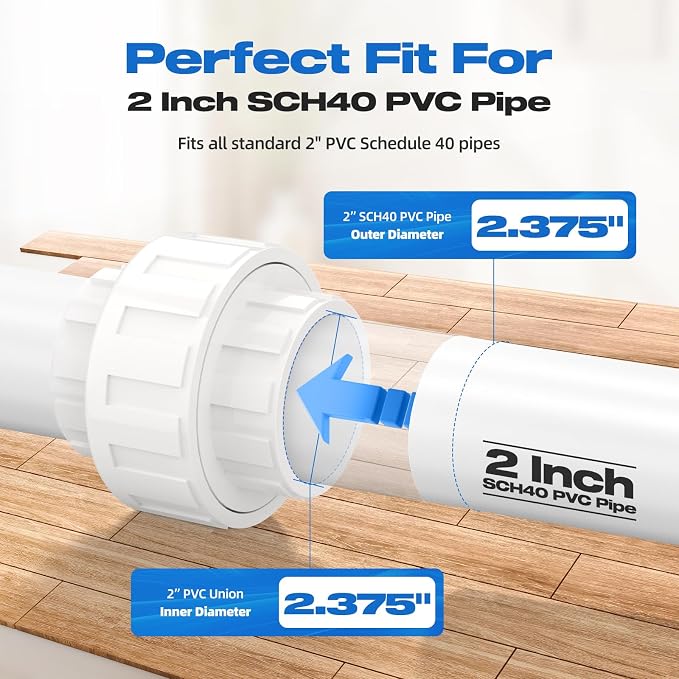 2 PCS 2" PVC Union Coupling Pipe Fitting, Slip Joint Adapter PVC Connectors - Image 4
