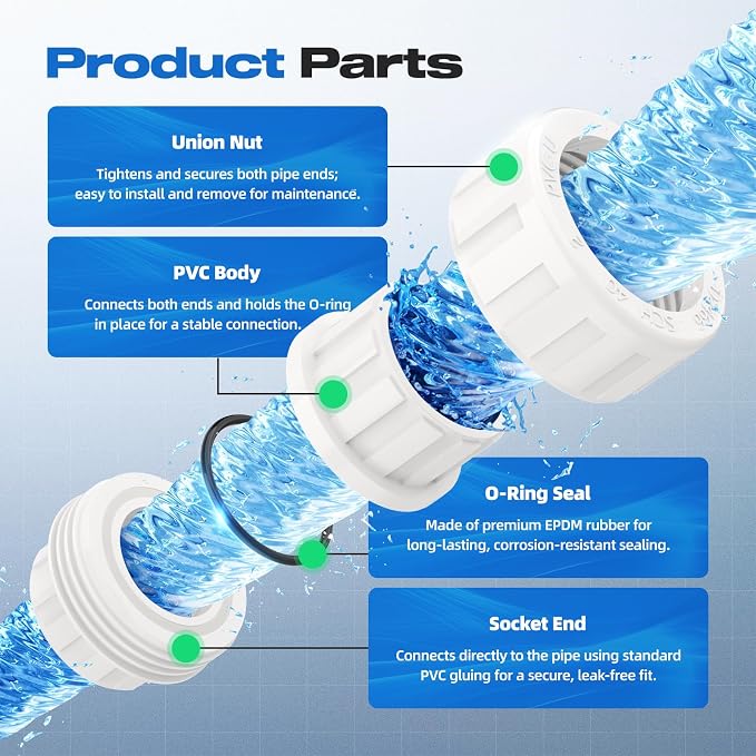 2 PCS 1" PVC Union Coupling Pipe Fitting, Slip Joint Adapter PVC Connectors - Image 5