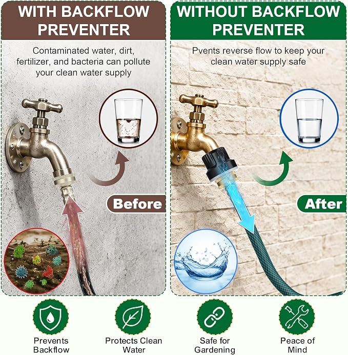 2 Pack Anti-Siphon Backflow Preventer, Replacement Compatible - Image 5