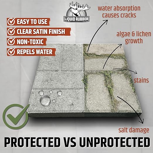 Liquid Rubber Concrete Driveway Kit - Image 4