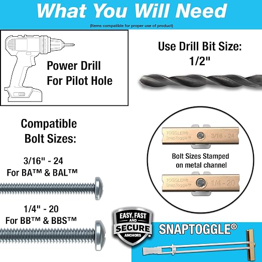 TOGGLER SNAPTOGGLE Drywall Anchor - Image 3