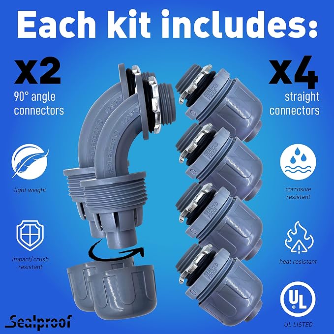 3/4-Inch Non-metallic Liquid-Tight Conduit and Connector Kit, 25 Foot Made in - Image 3