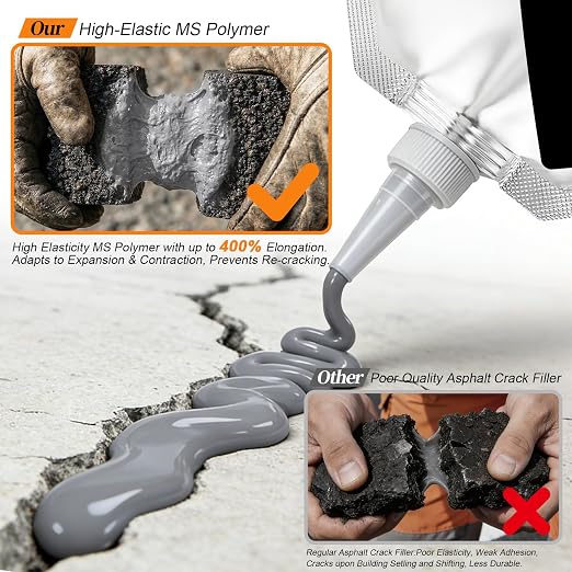 Concrete Crack Filler 1 Pack, Self-Leveling High Elasticity Cement Sealant - Image 6