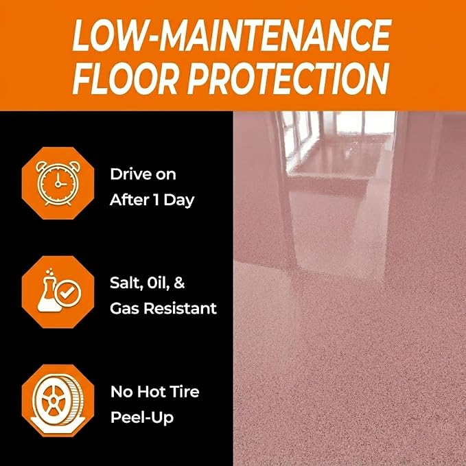 Self Leveling Epoxy Color Sand Floor Paint - Image 3