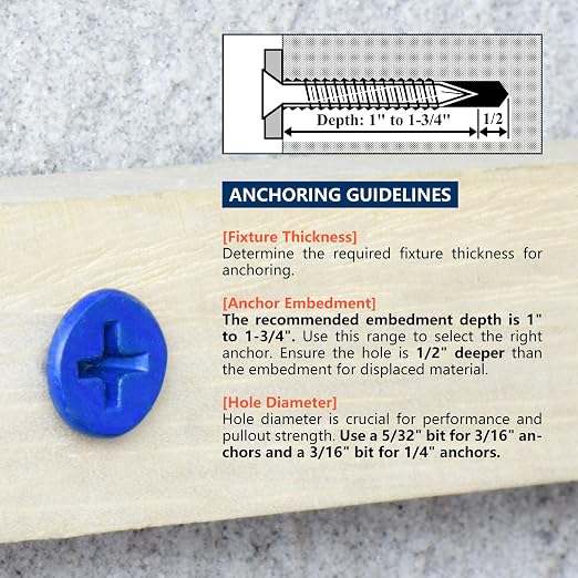 3/16" x 1-3/4" Concrete Screw Anchor, Cement or Stucco - Image 6