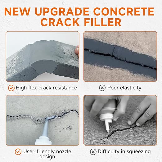 Concrete Crack Filler, Heavy-Duty Cement Crack Filler, Self Leveling Concrete - Image 4