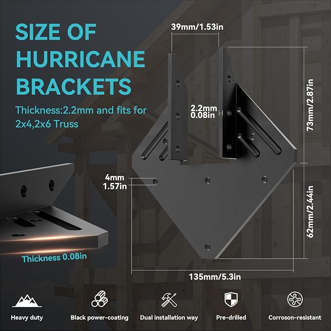 20 pcs Hurricane Ties for Rafters, Heavy Duty Black Hurricane Straps, 13-Gauge - Image 7