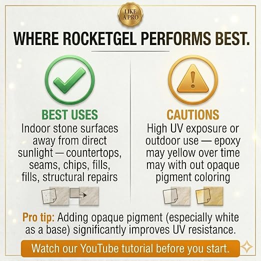 RocketGel 25 Minute Professional Epoxy Countertop Kit - Image 5