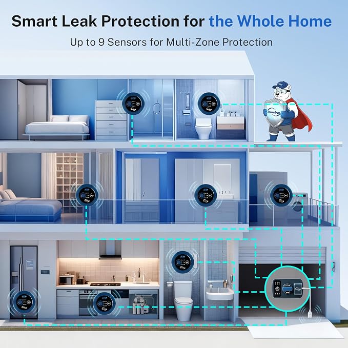 iSpring LS43WL Smart Leak Detector, 1 Wired + 1 Wireless - Image 5