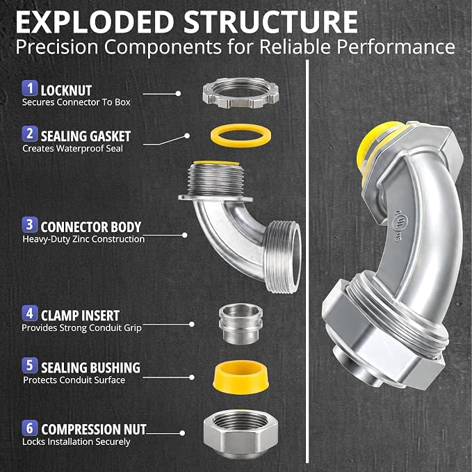 3/4" Liquid Tight Connector 90 Degree, corrosion resistant, 90° elbow, - Image 6
