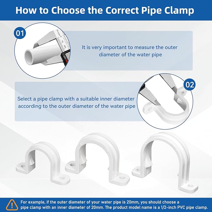 20 Set PVC conduit pipe strap clamps Φ25 MM - Image 2