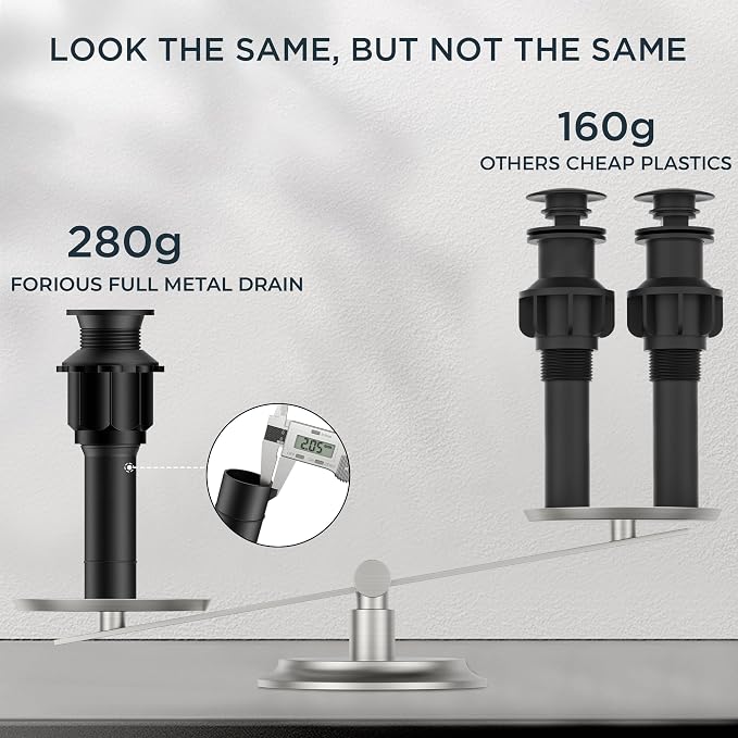 FORIOUS Sink Drain Without Overflow - Image 4