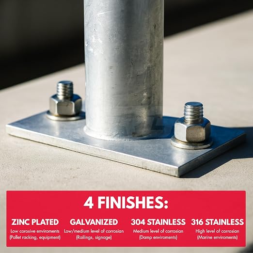 1/2" x 8-1/2" Zinc-Plated Wedge Anchors - Image 8