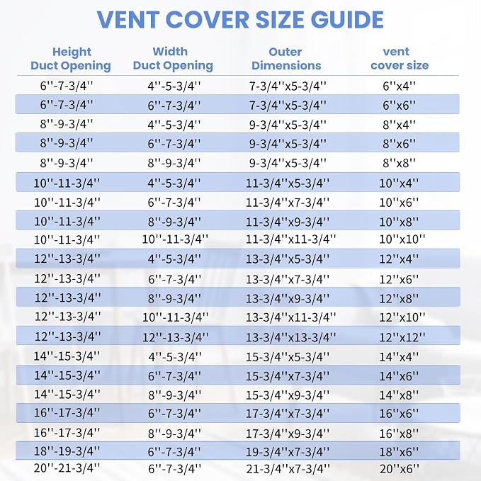 12 x 12 Inch Air Vent Covers for Wall or Ceiling - Image 8