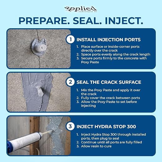 Fast Set Foundation Crack Injection Repair Kit, 20ft | Rapid-Curing Resin Fills - Image 9