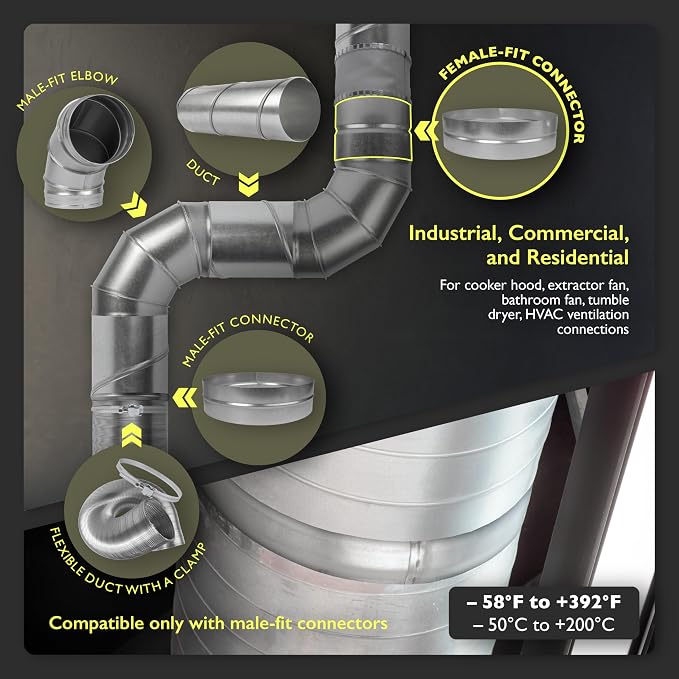 12 Inch Duct Fitting Connector for HVAC Ducting - Image 6