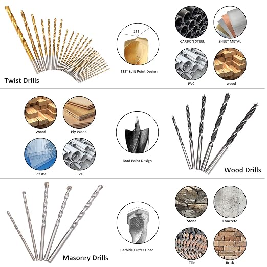KingTool Drilling and Driving Accessory Kit - Image 4