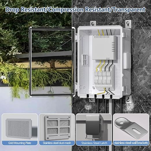 ABS Electrical Junction Box, Ventilated Design, Cable Grommets, IP65 Waterproof - Image 2