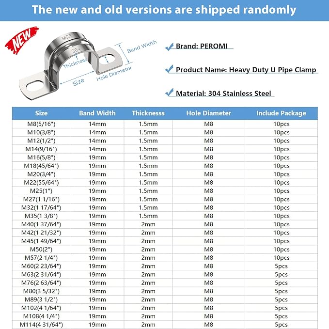 10Pcs 3/4 Inch 2 Hole Heavy Duty U-Tube Strap Clamp, Stainless Steel-304 Rigid - Image 2