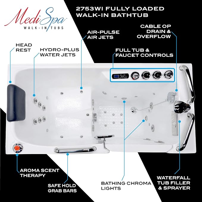 ANZZI Walk In Tub, 27 X 53 In, Right Drain, 12 Whirlpool & 18 Air Jets | - Image 3