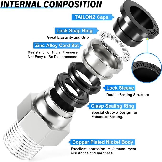 TAILONZ PNEUMATIC Male Straight 1/2 Inch Tube OD x 1/8 Inch NPT Thread Push to - Image 4
