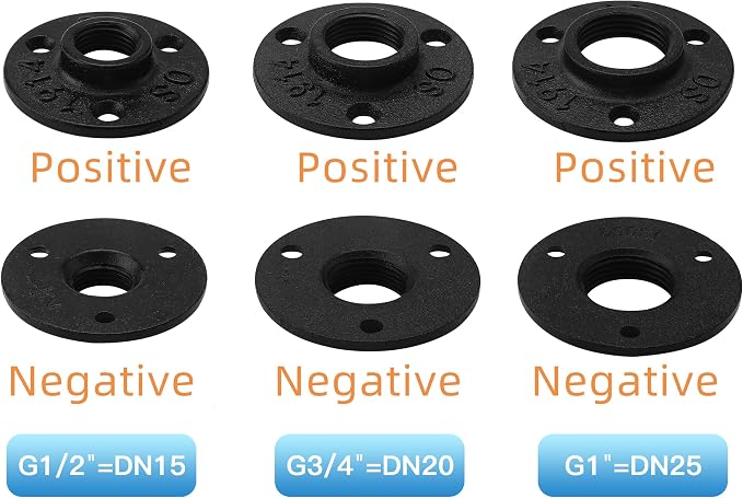 3/4" Antirust Black Floor Flange, 30 Pack Malleable iron Pipe Fittings - Image 3