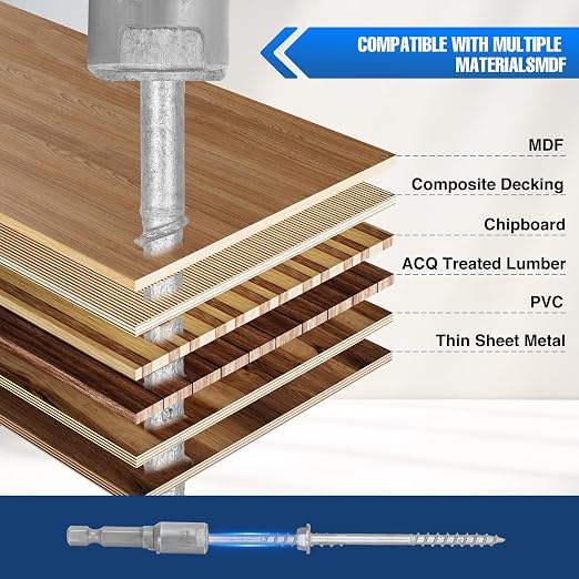 Mech.Galv.#9 x 2-1/2" Joist Hanger Screws-500 Qty, 9212R500 Hurricane Screws | - Image 5