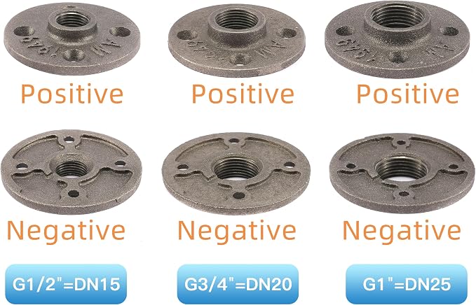 1" Heavy Duty Floor Flange, Home TZH 20 Pack Malleable iron Pipe Flange - Image 3
