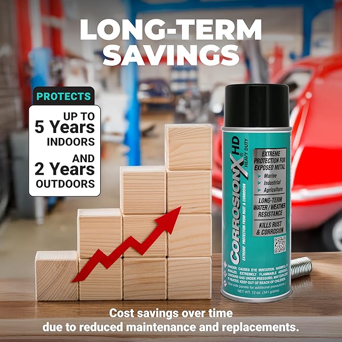CorrosionX Heavy Duty Anti Rust Spray, Dripless Self-Healing Corrosion Inhibitor - Image 6