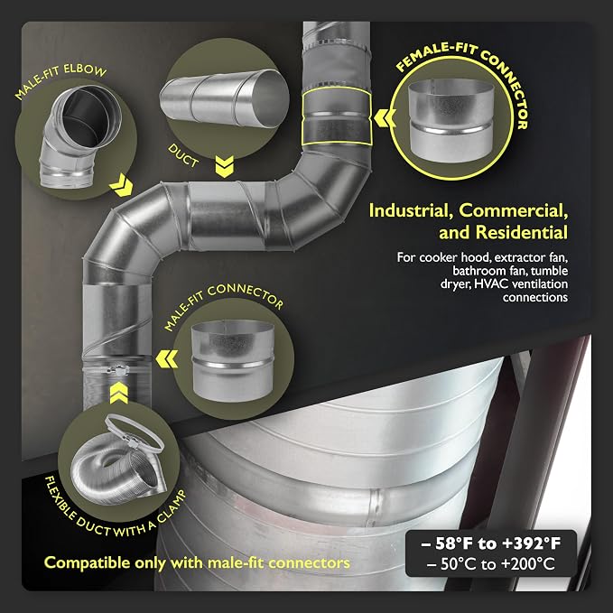 4 Inch Duct Fitting Connector for HVAC Ducting - Image 6