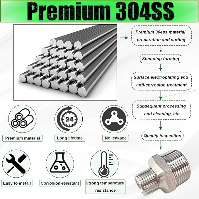 3/4" to 1/2" Male NPT Hex Reducing Nipple Fitting Adapter, 304 Stainless Steel - Image 2