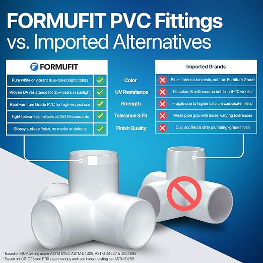 1” 4-Way Tee Furniture Grade PVC Fitting in White, Made in USA, UV-Resistant - Image 4