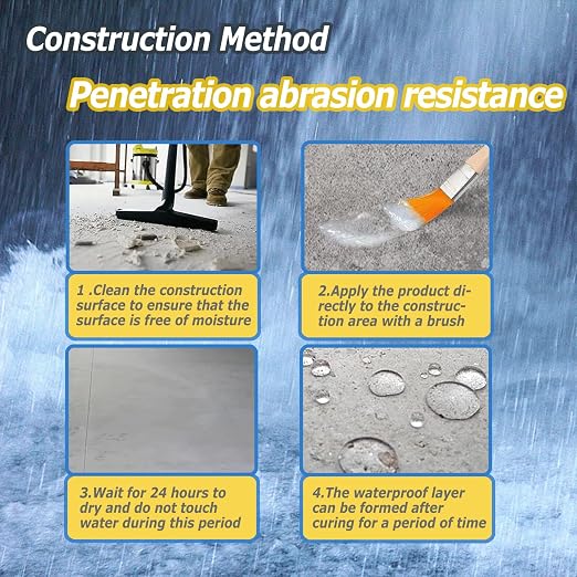 Invisible Waterproof Sealant 18oz, Wall Bathroom Roof Waterproof Coating | - Image 4