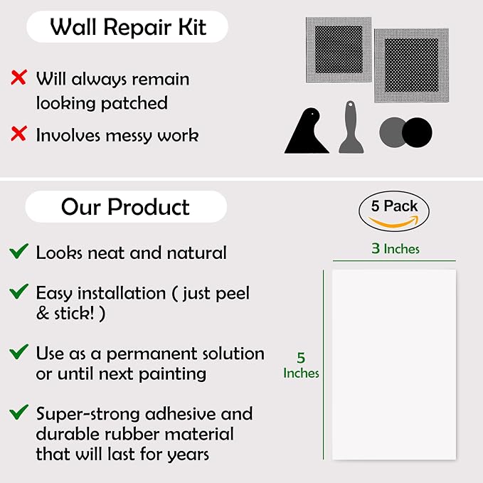 Rubber Bond Self-Adhesive Rubber Wall Outlet Cover Plate 5 Pack - Image 5