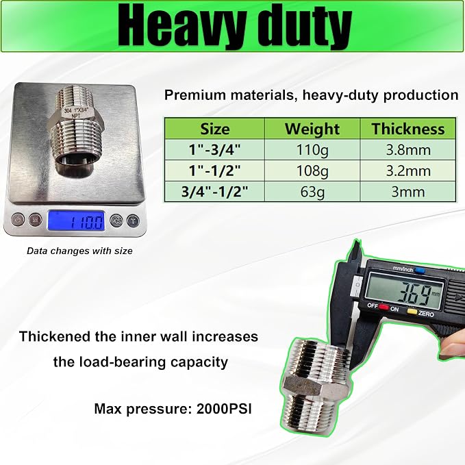 1/2" Male to 1/4" Male NPT Hex Reducing Nipple Fitting Adapter, 304 Stainless - Image 4