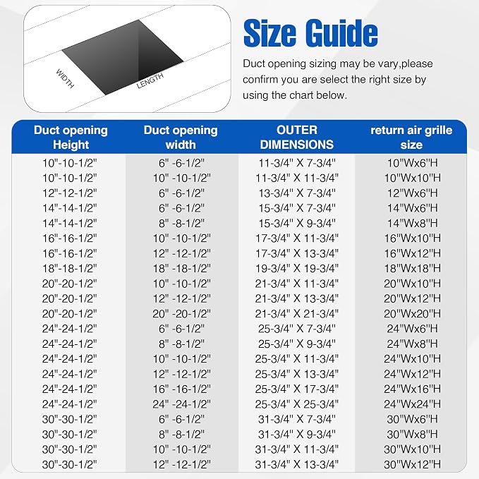 Fancat 16x12 Duct Opening | Steel Return Air Grille | Vent Cover Grill - Image 3