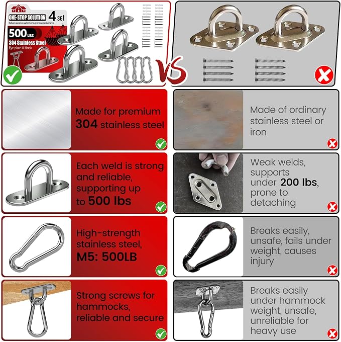 304 Stainless Steel Pad Eye Snap Hook, M5 Ceiling Hook 500Lb, Yoga Gym Equipment - Image 3
