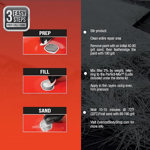 105002 Pro-Grade Body Filler, Fast Drying and Lightweight Multipurpose - Image 5